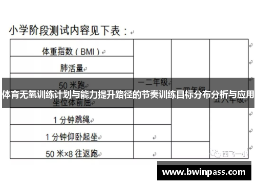 体育无氧训练计划与能力提升路径的节奏训练目标分布分析与应用