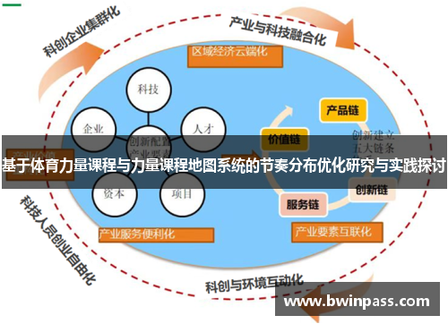 基于体育力量课程与力量课程地图系统的节奏分布优化研究与实践探讨